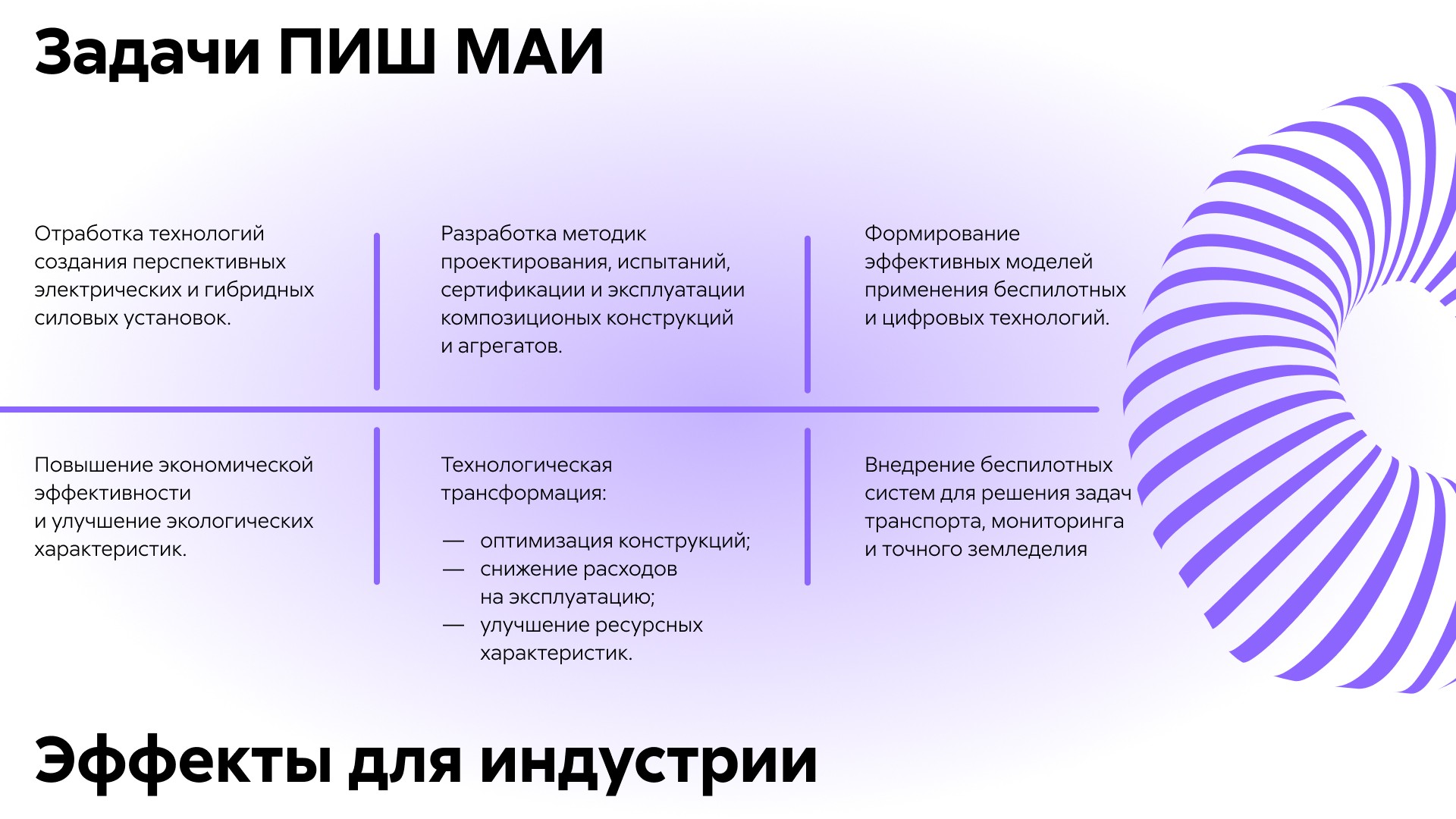 Об институте